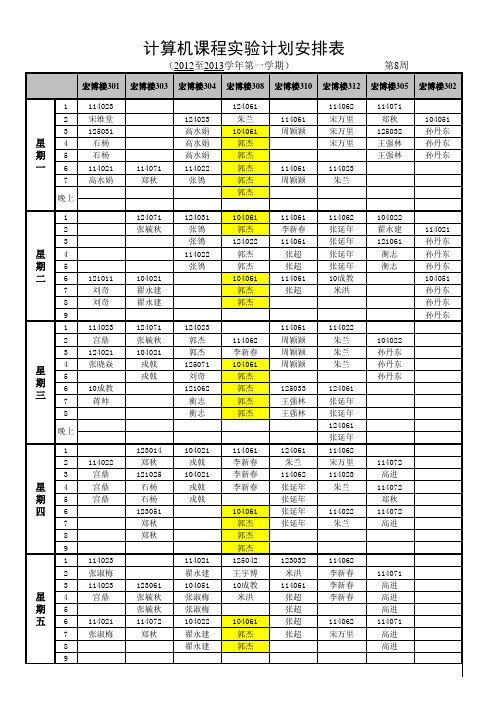 第8周实训室安排 2012 2013学年第一学期 计算机