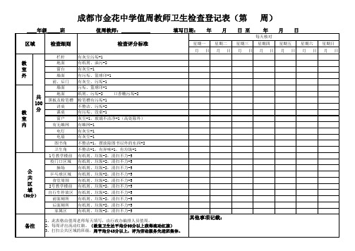 值周教师卫生检查登记表(学校)