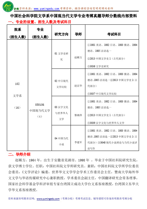 中国社会科学院文学系中国现当代文学专业考博真题导师分数线内部资料