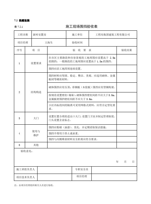 7.2.1施工现场围挡验收表