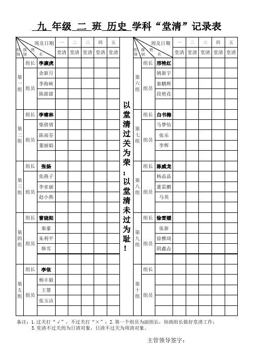 1.2班周清堂清