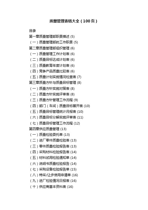 质量管理表格大全（100页）