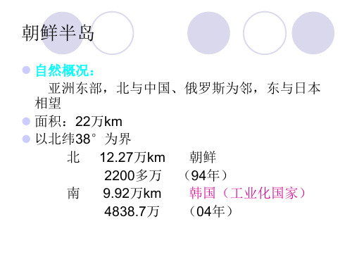 经济地理-韩国、日本3