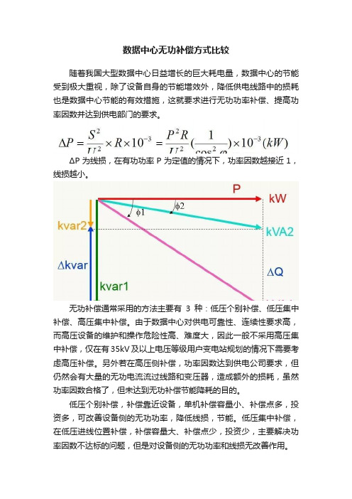 数据中心无功补偿方式比较