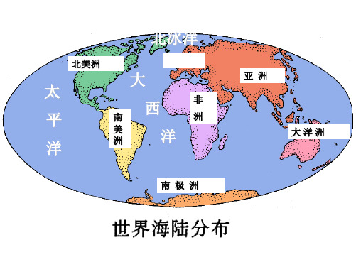 人教版地理七下. 位置和范围 课堂课件