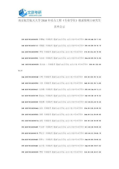 南京航空航天大学2016年动力工程(专业学位)拟录取硕士研究生名单公示