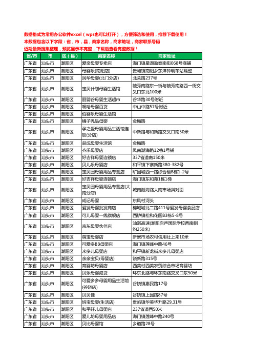 2020新版广东省汕头市潮阳区月子服务工商企业公司商家名录名单黄页联系号码地址大全120家