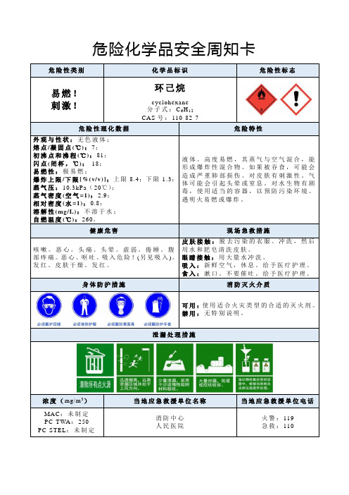 环己烷-危险化学品安全周知卡、