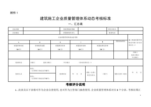 建筑施工企业质量管理体系动态考核标准