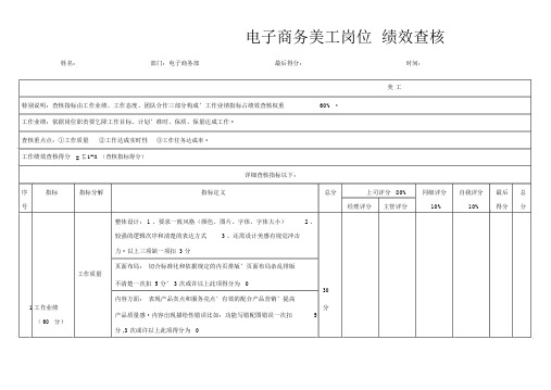 【报审完整版】XX企业电商部美工设计岗位绩效考核表栏