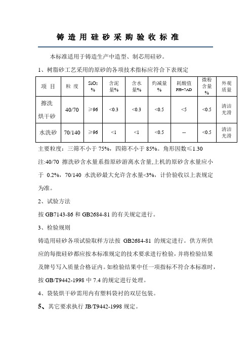 铸 造 用 硅 砂 采 购 验 收 标 准