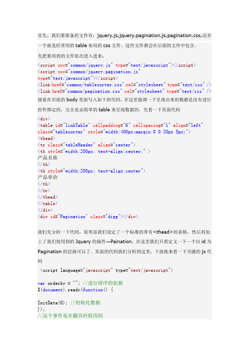 jquery.pagination分页