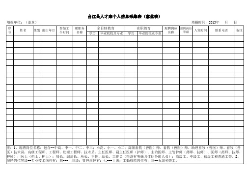 人才库个人信息采集表