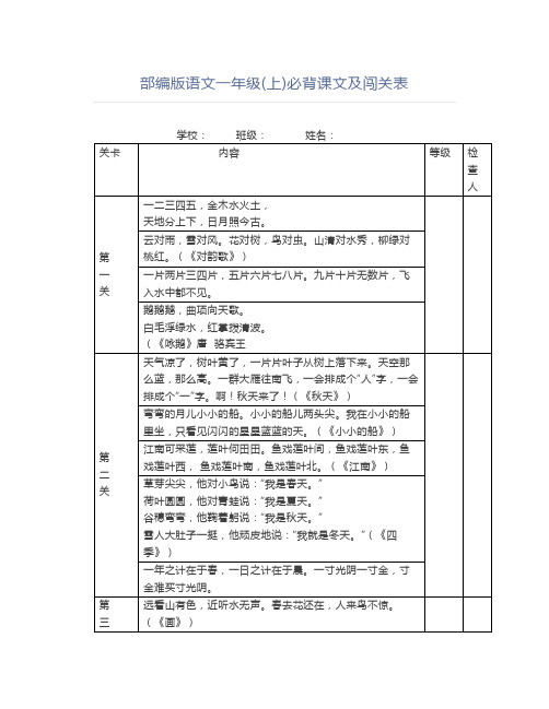 部编版语文一年级上册必背课文及闯关表 (2)