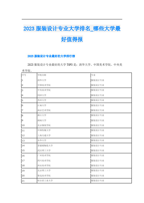 2023服装设计专业大学排名_哪些大学最好值得报