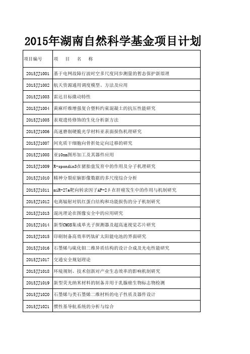 2015年湖南自然科学基金项目计划一览表