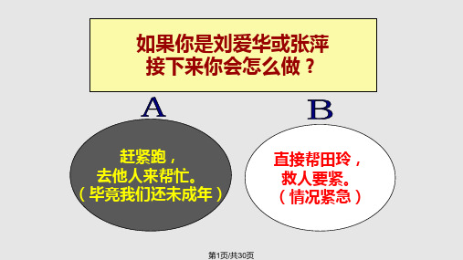 学会正当防卫PPT课件