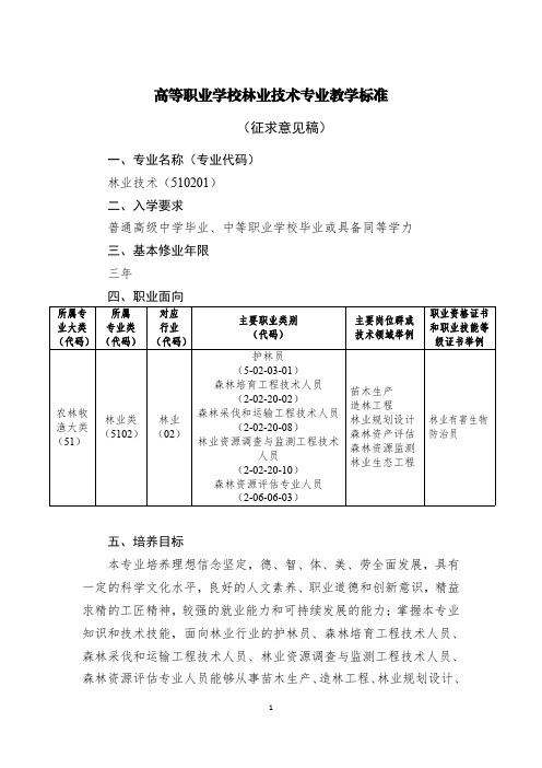 林业类——林业技术专业教学标准510201