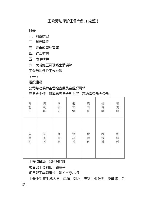 工会劳动保护工作台账（完整）