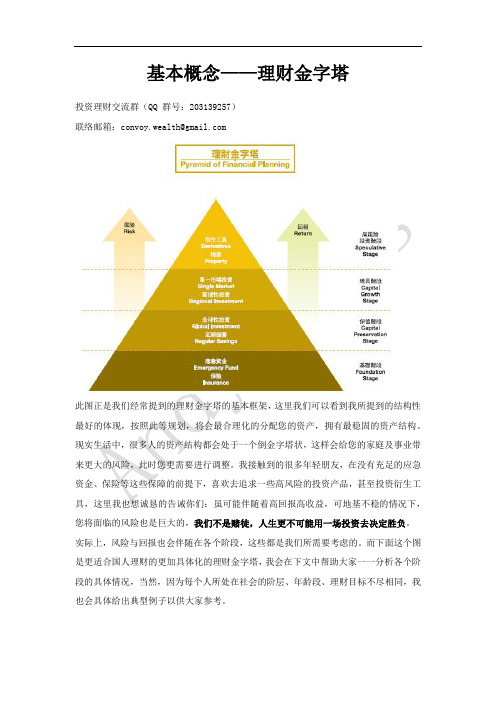 基本概念——理财金字塔