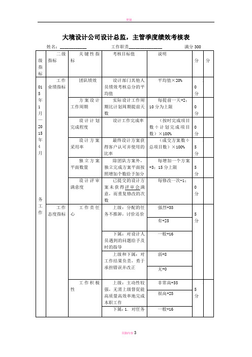 设计总监季度绩效考核表