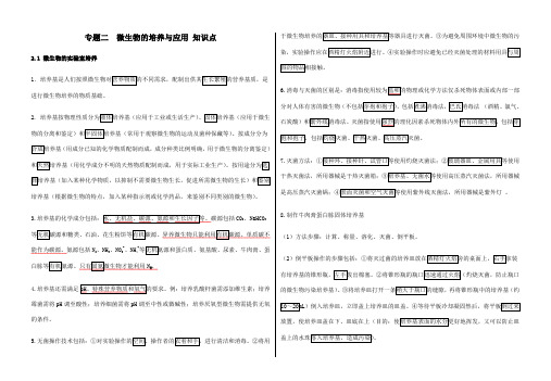 专题二微生物的培养与应用知识点总结