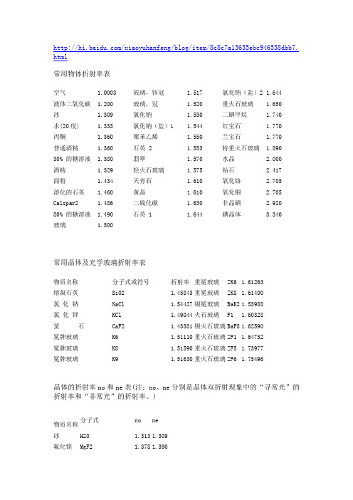 常用物体折射率表