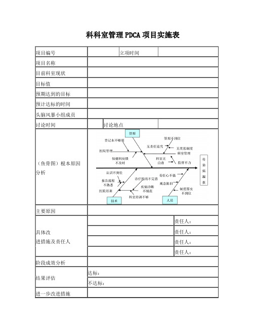 科室管理PDCA持续改进记录