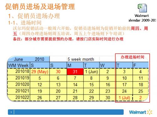 沃尔玛促销员进场及退场管理