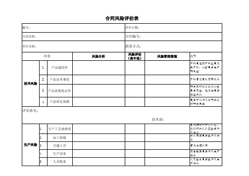 合同风险评估表