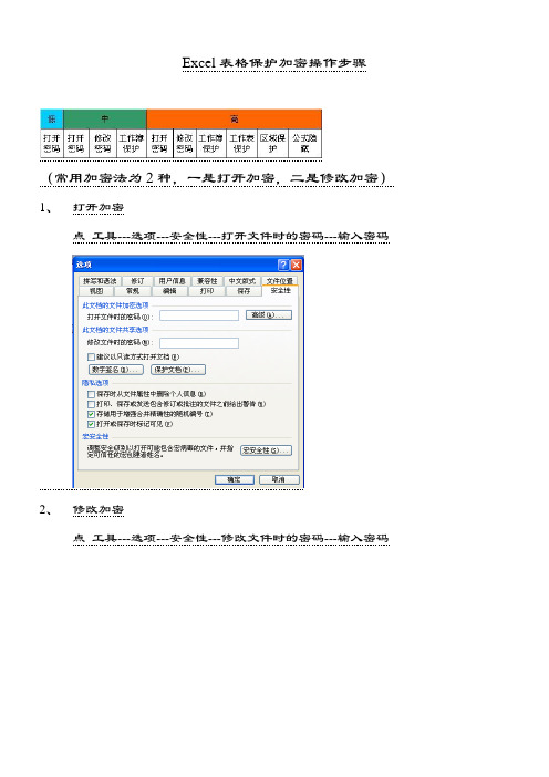 Excel表格保护加密操作步骤