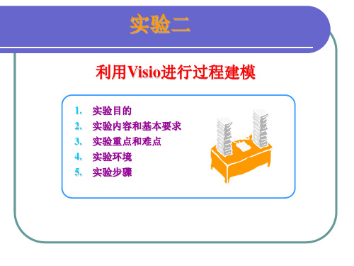 实验二利用Visio进行过程建模