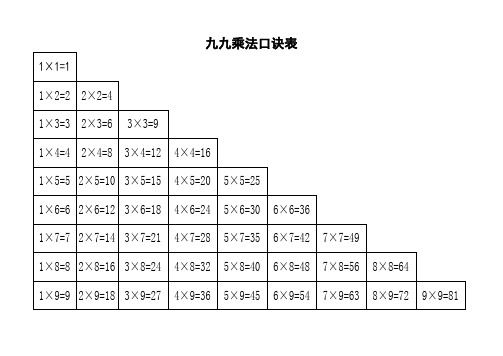 九九乘法口诀表(超清晰打印版)