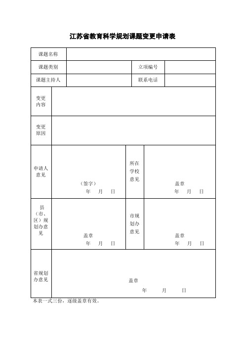 省、市教育科学规划课题变更申请表