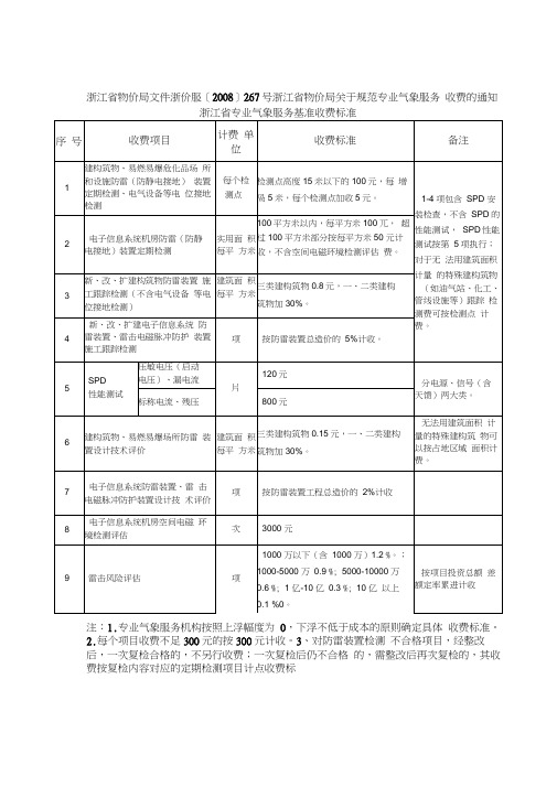 防雷检测收费标准