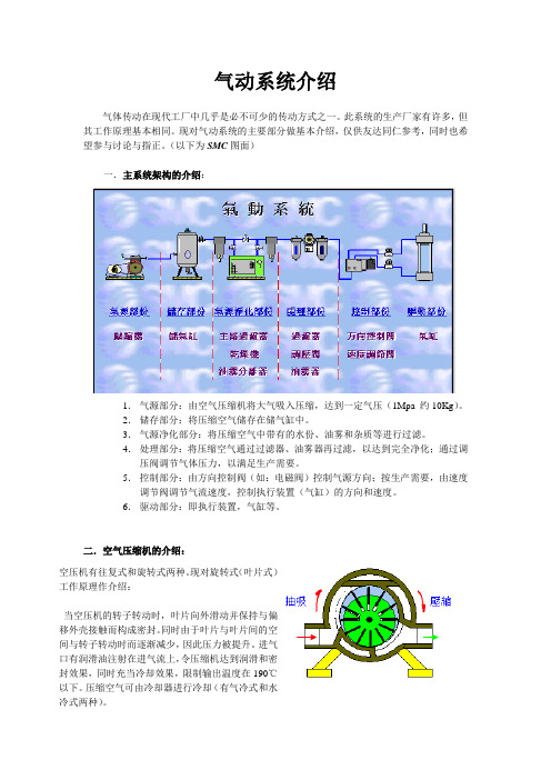 气动技术介绍