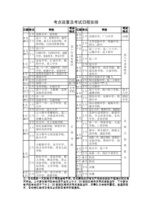 2013年初中学业水平考试体育日程安排