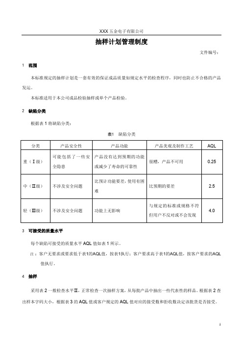 抽样计划管理制度