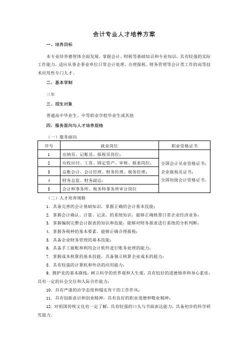 会计专业人才培养方案