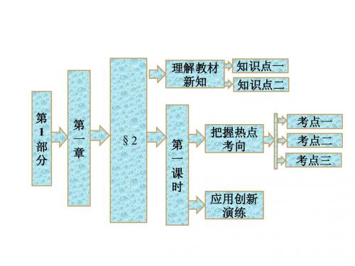 1.2 第一课时  排列与排列数公式 课件(北师大选修2-3)