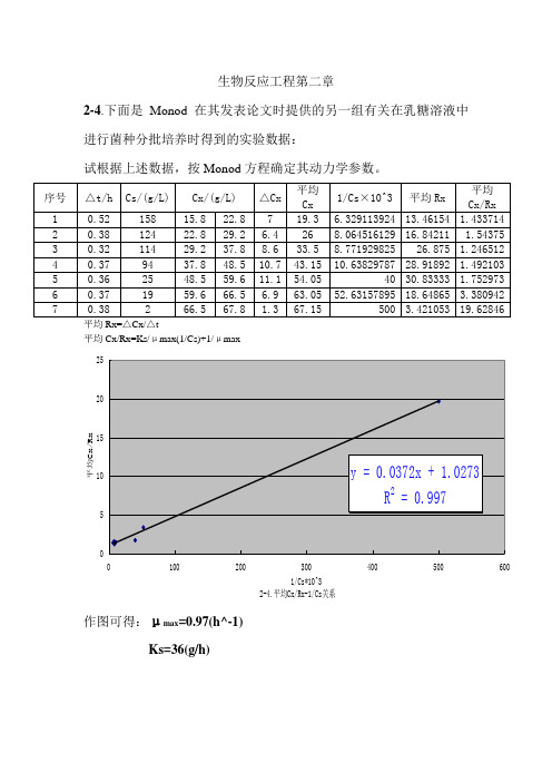 生物反应工程第二章作业