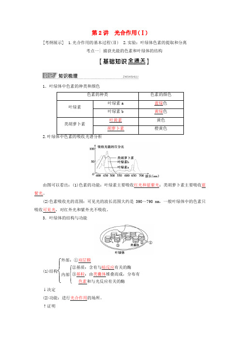 2020版高考生物复习第3单元第2讲光合作用(Ⅰ)教学案苏教版必修1