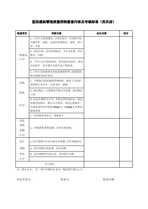 医院感染管理质量控制督查内容及考核标准(洗衣房)