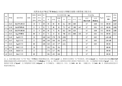 光照大坝碾压砼配合比