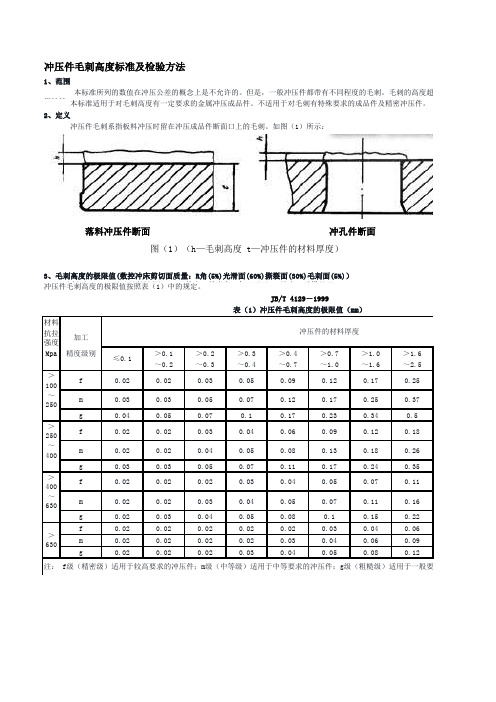 钣金冲裁毛刺标准及检验方法