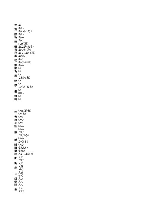 一级2级文字，语法汇总