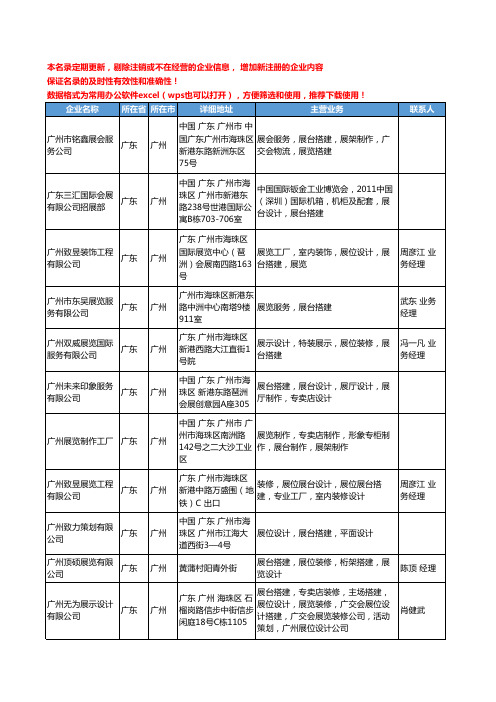 2020新版广东省展台搭建工商企业公司名录名单黄页联系方式大全34家