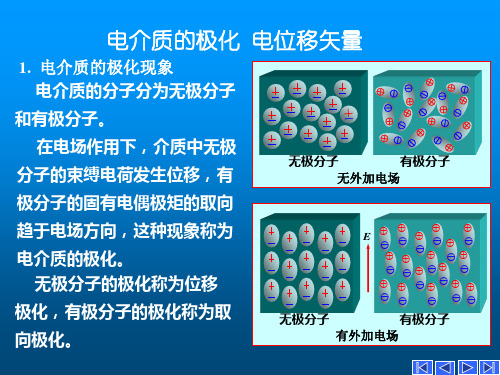 电介质的极化和电位移矢量