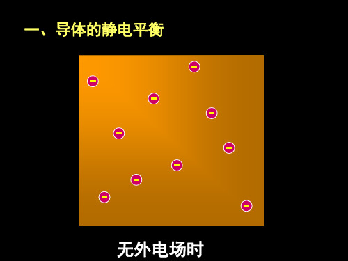 大学物理静电场中的导体