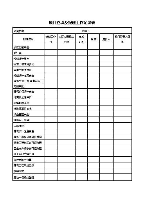 项目立项及报建工作记录表